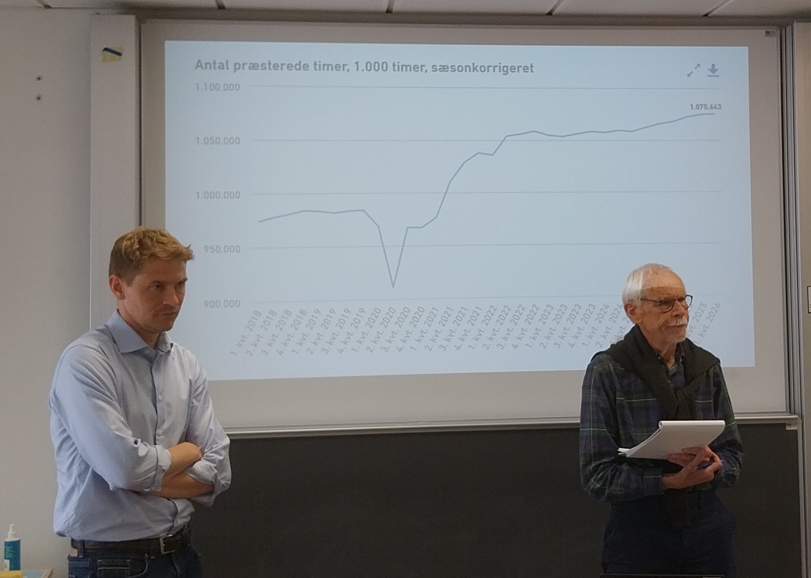 Foredragsholderne Gustav Elias Dahl og Jesper Jespersen lytter til et indlæg fra salen